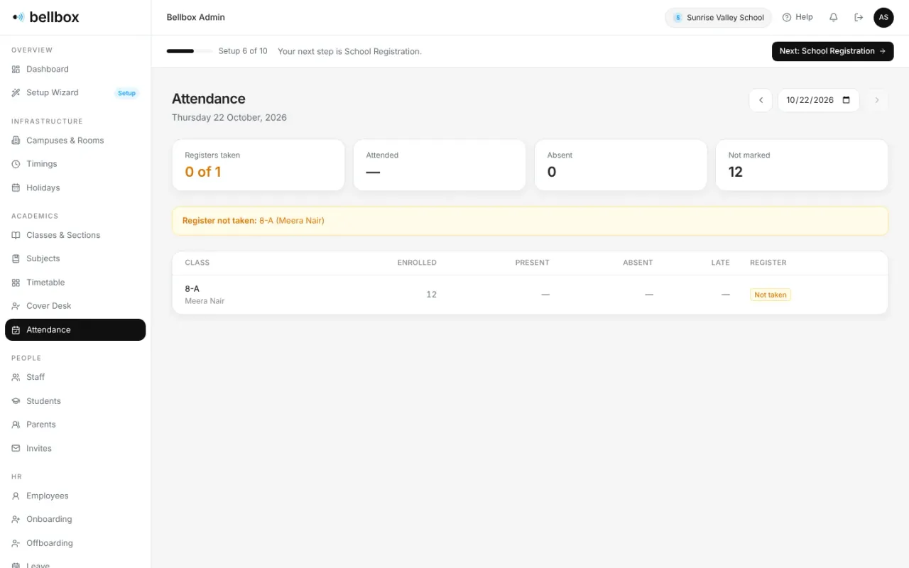 Admin attendance oversight: registers taken today and each class register